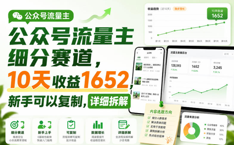 公众号流量主细分赛道，10天收益1652，新手可以复制，详细拆解｜焦圣希 18818568866