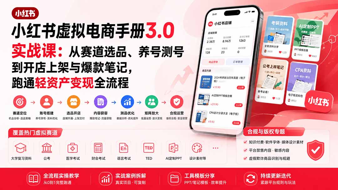 小红书虚拟电商手册3.0实战课：从赛道选品、养号测号到开店上架与爆款笔记，跑通轻资产变现全流程-我爱发帖