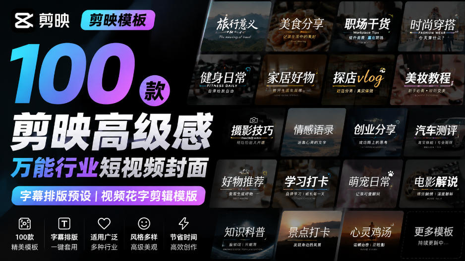 【剪映模板】100款剪映高级感万能行业短视频封面字幕排版预设视频花字剪辑模版-旺仔资源库