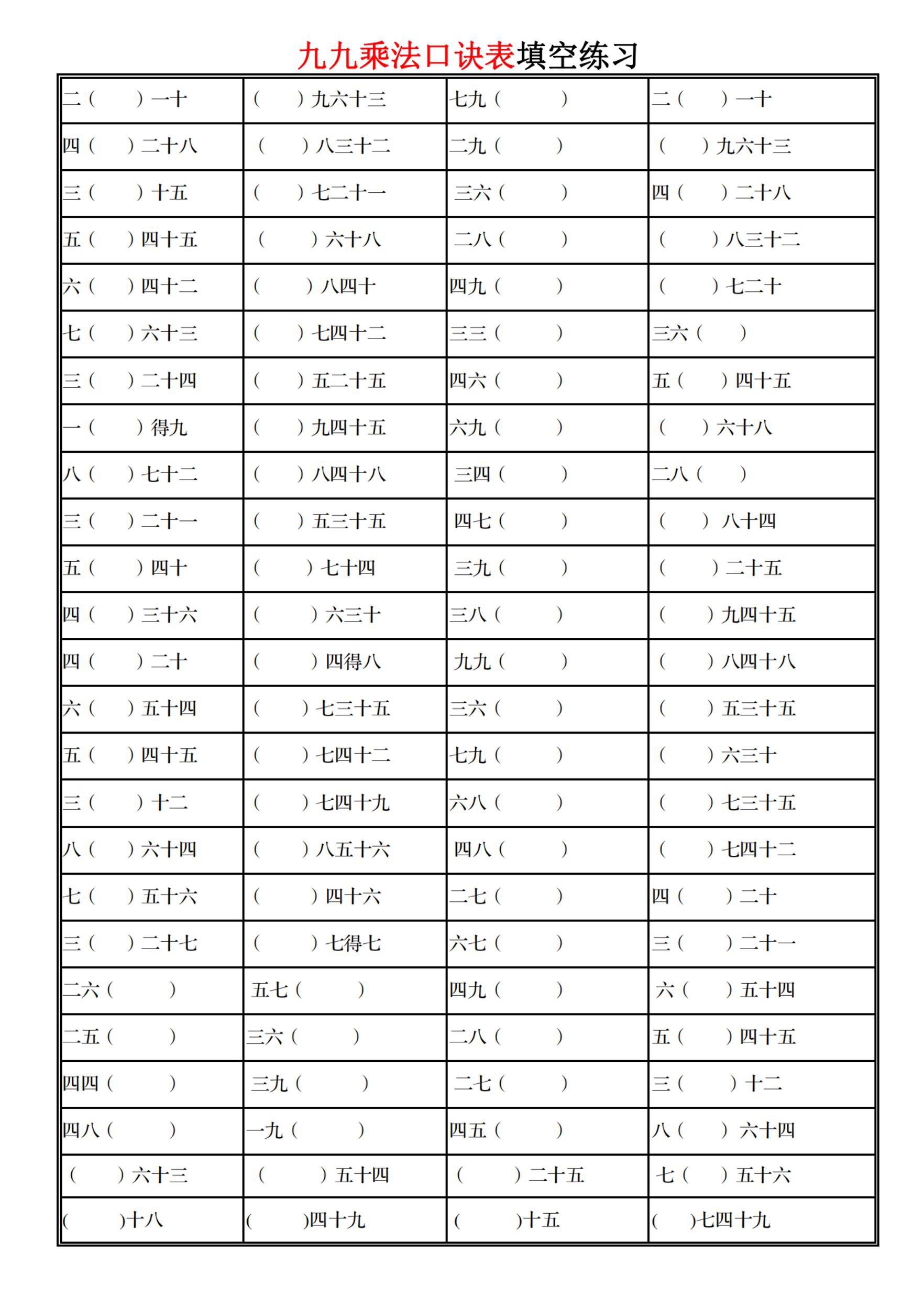 二上数学九九乘法口诀表填空练习｜焦圣希 18818568866