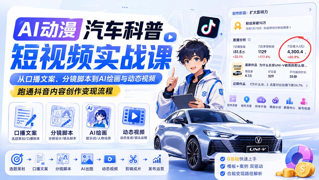 AI动漫汽车科普短视频实战课：从口播文案、分镜脚本到AI绘画与动态视频，跑通抖音内容创作变现流程-旺仔资源库