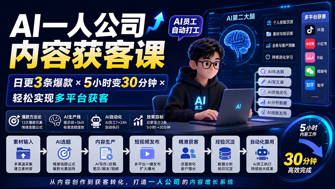 AI一人公司内容获客课-更新8月：日更3条爆款×5小时变30分钟×AI员工自动打工，轻松实现多平台获客-我爱发帖