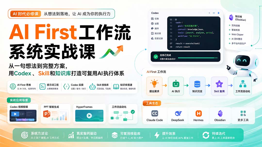 AI First工作流系统实战课：从一句想法到完整方案，用Codex、Skill和知识库打造可复用AI执行体系-我爱发帖
