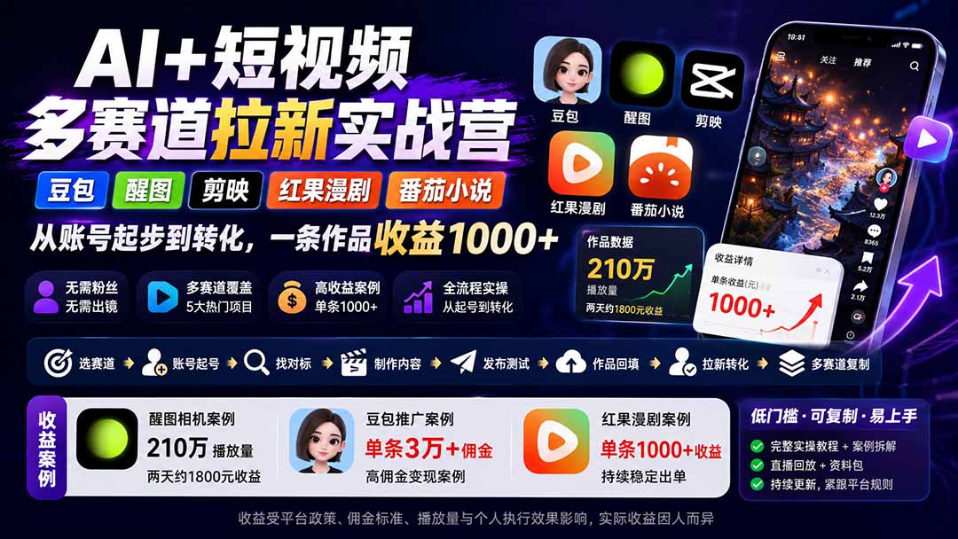 AI+短视频多赛道拉新实战营:豆包+醒图+剪映+红果漫剧+番茄小说,从账号起步到转化,一条作品收益1000+-旺仔资源库
