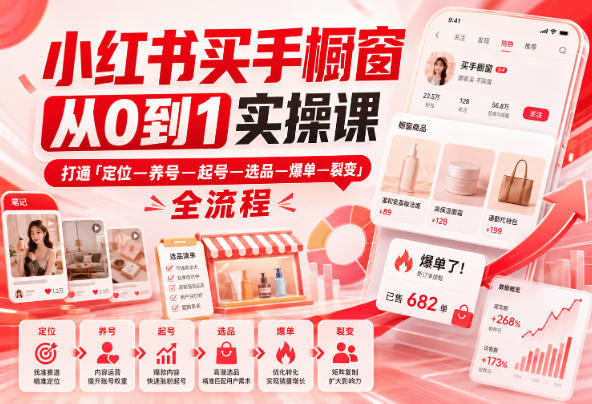 小红书买手橱窗从0到1实操课，打通「定位—养号—起号—选品—爆单—裂变」全流程-旺仔资源库