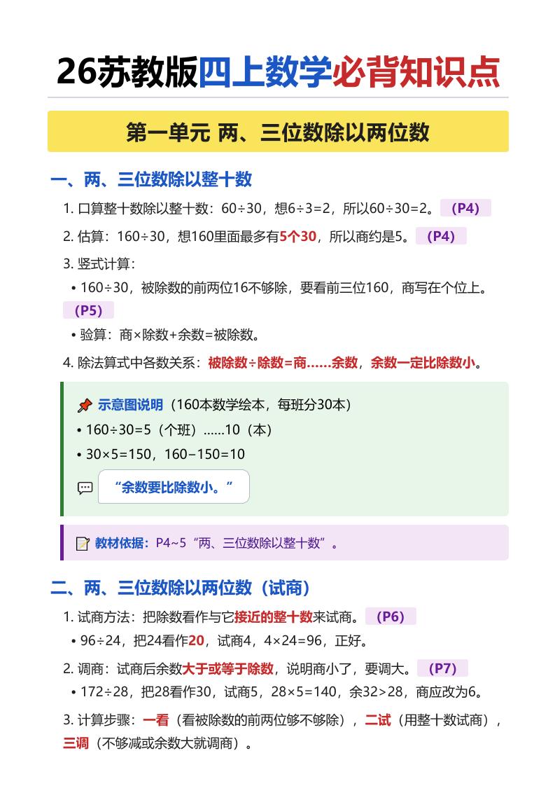 26苏教版四上数学必背知识点（全册）｜焦圣希 18818568866
