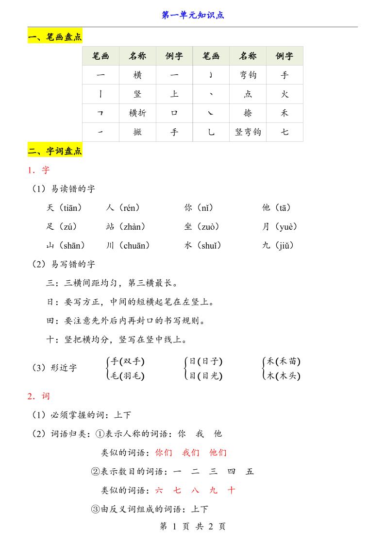 新一上语文第1单元（知识点）