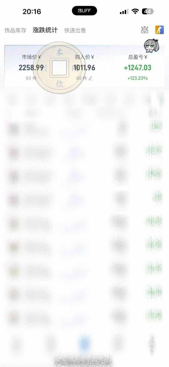 图片[1]-CS2饰品搬砖，每轮收益为采购本金的10%+，综合月化为20-30%，稳健型副业-我爱发帖