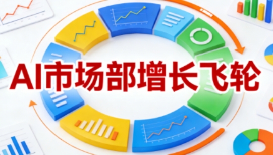 AI市场部增长飞轮，从1-100的电商内容提效实战，让优质内容成为你的流量引擎(更新2026年9月)｜焦圣希 18818568866