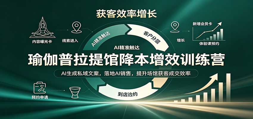 瑜伽普拉提馆降本增效训练营：AI生成私域文案，落地AI销售，提升场馆获客成交效率-喜学网