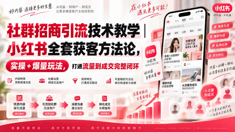 社群招商引流技术教学｜小红书全套获客方法论，实操+爆量玩法，打通流量到成交完整闭环-喜学网