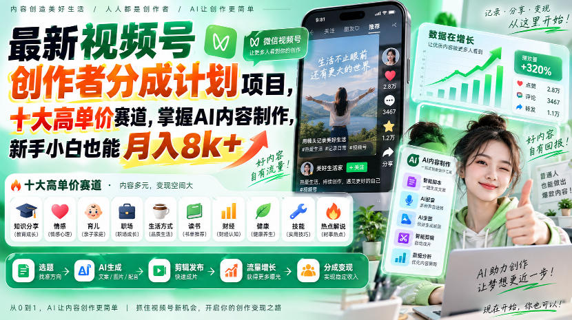 最新视频号创作者分成计划项目，十大高单价赛道，掌握AI内容制作，新手小白也能月入8k+福星网赚创业资源-网赚项目-副业赚钱-互联网创业-资源整合福星网赚资源