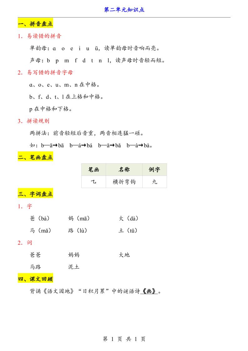 新一上语文第2单元（知识点）｜焦圣希 18818568866