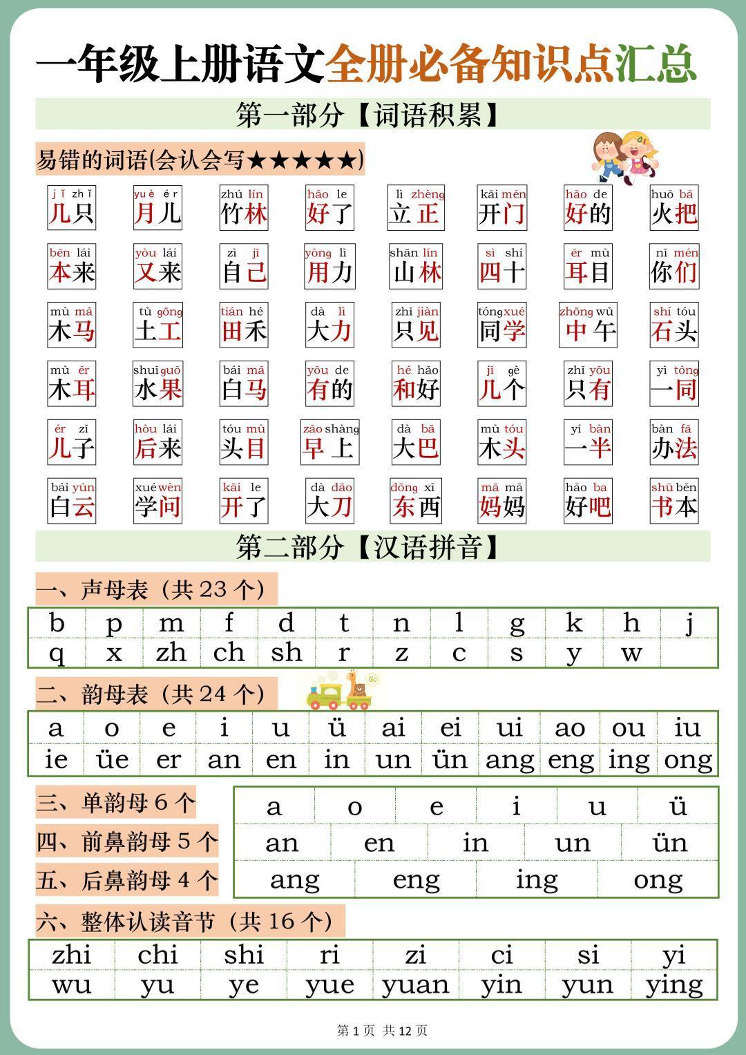 一年级上册语文全册必备知识点汇总｜焦圣希 18818568866