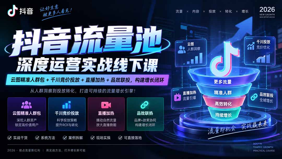 抖音流量池深度运营实战线下课｜云图精准人群包+千川竞价投放+直播加热+品效联投，构建增长闭环-喜学网