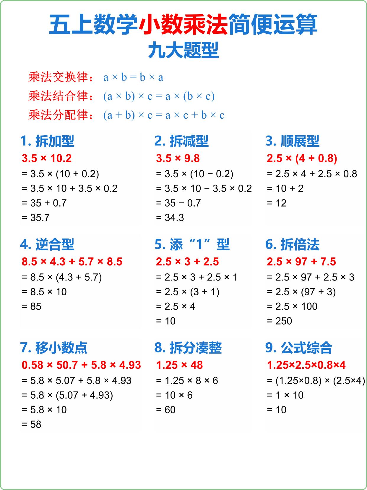 五上数学小数乘法简便运算福星网赚创业资源-网赚项目-副业赚钱-互联网创业-资源整合福星网赚资源