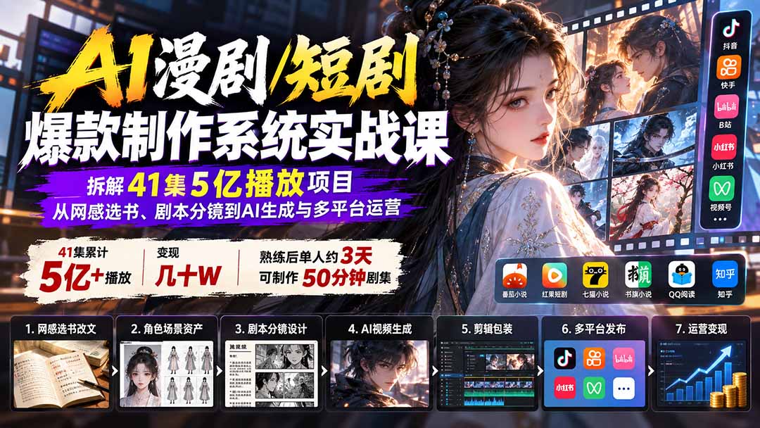 AI漫剧/短剧爆款制作系统实战课：拆解41集5亿播放项目，从网感选书、剧本分镜到AI生成与多平台运营-我爱发帖