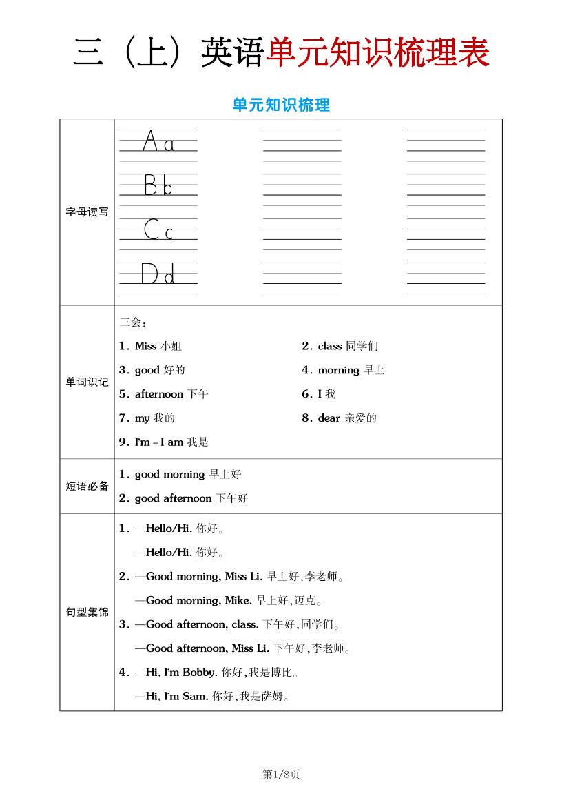 三年级上英语单元考点梳理表（语音+单词+句型）译林版｜焦圣希 18818568866