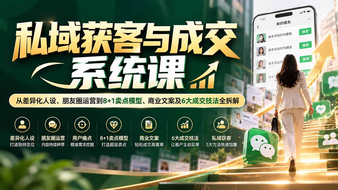 私域获客与成交系统课：从差异化人设、朋友圈运营到8+1卖点模型、商业文案及6大成交技法全拆解采购|汽车产业|汽车配件|机加工企业家交流社群中心