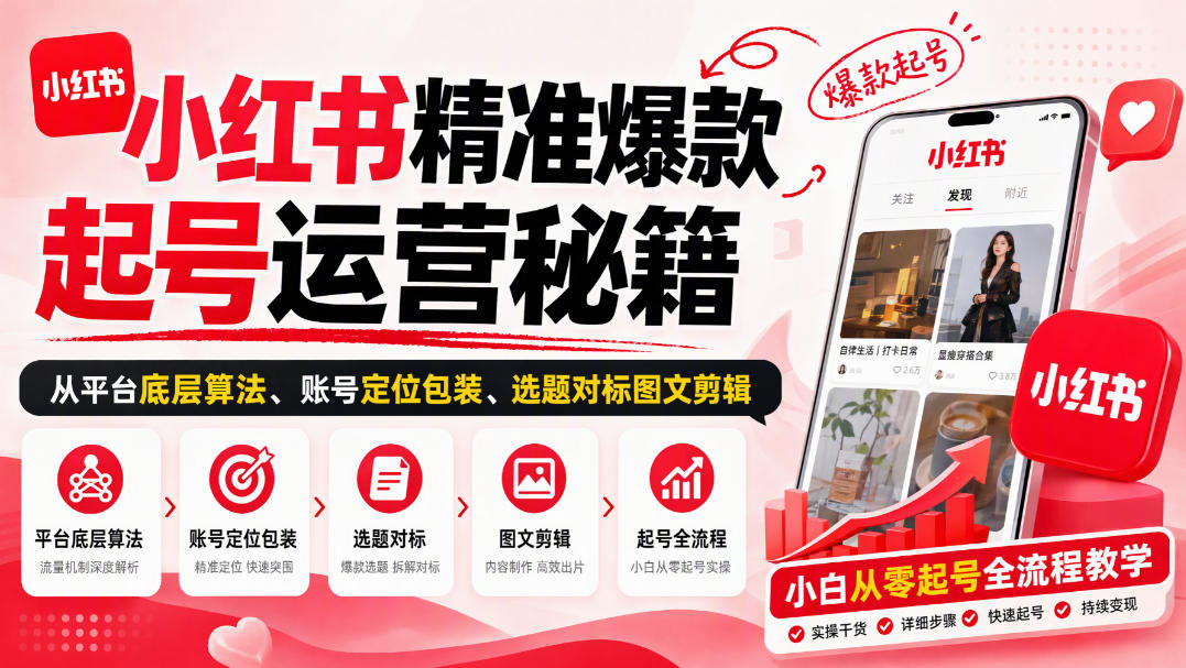 小红书精准爆款起号运营秘籍，从平台底层算法、账号定位包装、选题对标图文剪辑，小白从零起号全流程｜焦圣希 18818568866