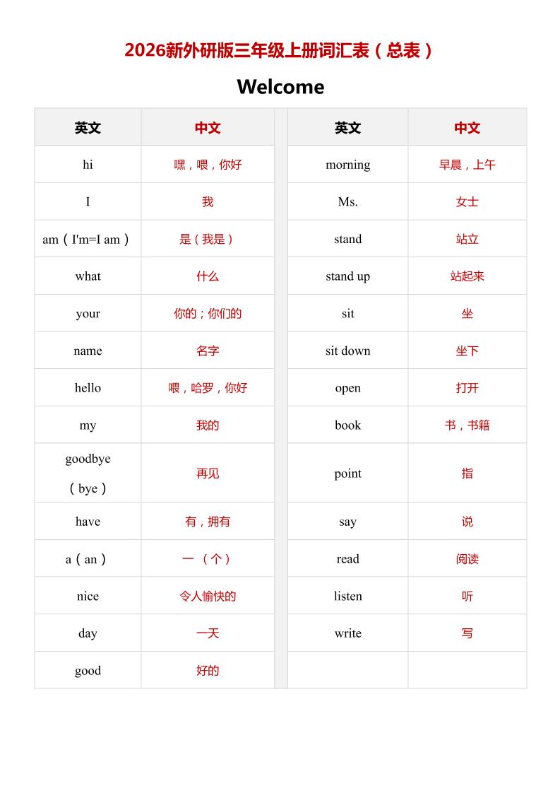 2026秋（外研版）英语三年级上册：单词表（总表）｜焦圣希 18818568866
