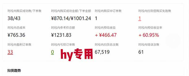 三款长期稳定AI自动化游戏,日入1k,毫无保留的全部教给你!【揭秘】