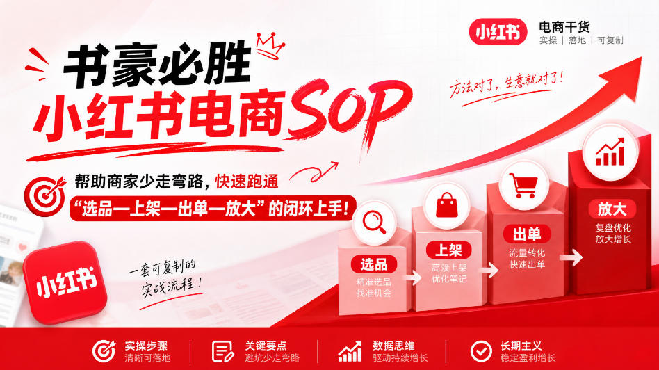 书豪必胜小红书电商sop，帮助商家少走弯路，快速跑通”选品—上架—出单—放大”的闭环(更新9月)