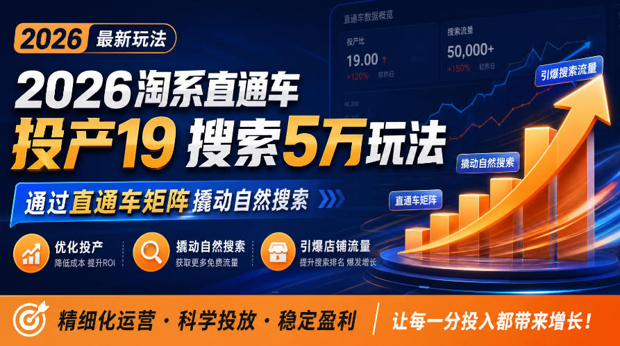 2026淘系直通车投产19搜索5万玩法，通过直通车矩阵撬动自然搜索，帮助商家优化投产，引爆店铺搜索流量-我爱发帖