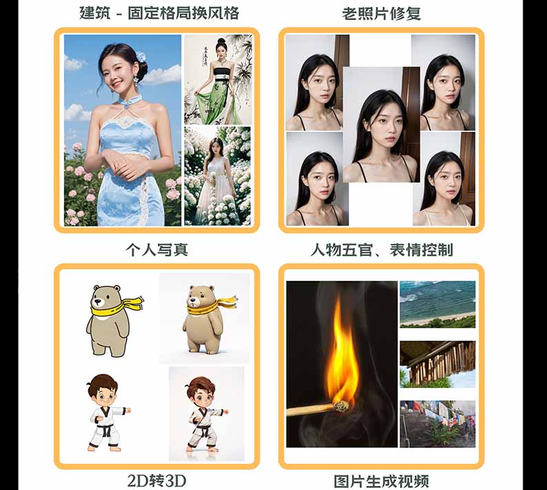 图片[2]-【无水印】AI商业视觉设计实战课：从SD基础部署到ComfyUI+Flux工作流，掌握摄影电商建筑AI创作-我爱发帖