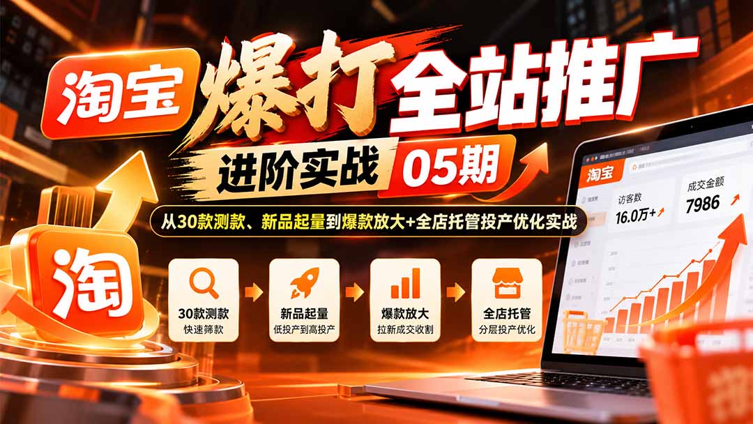 淘宝爆打全站推广进阶实战05期:从30款测款、新品起量到爆款放大+全店托管投产优化实战-我爱发帖