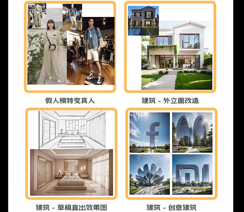 图片[3]-【无水印】AI商业视觉设计实战课：从SD基础部署到ComfyUI+Flux工作流，掌握摄影电商建筑AI创作-我爱发帖