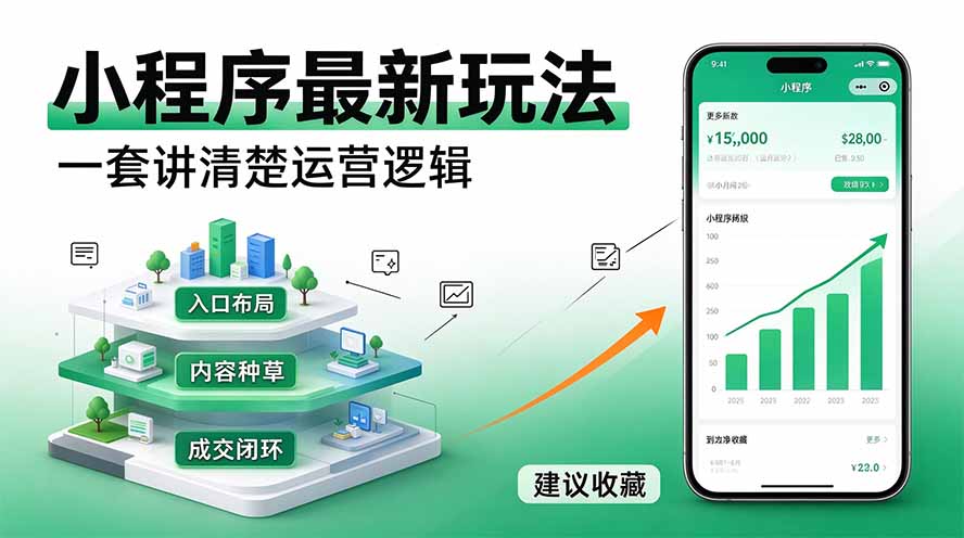 微信小程序最新玩法   四种收益来源，单日收入400+-我爱发帖
