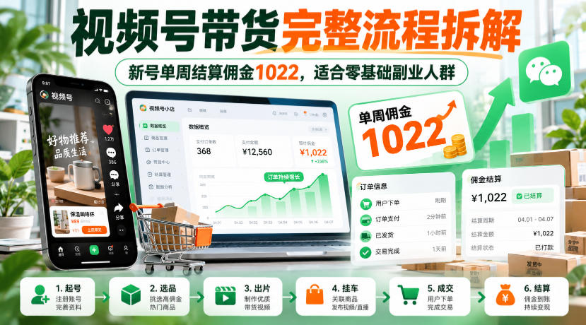 视频号带货完整流程拆解，新号单周结算佣金1022，适合零基础副业人群｜焦圣希 18818568866
