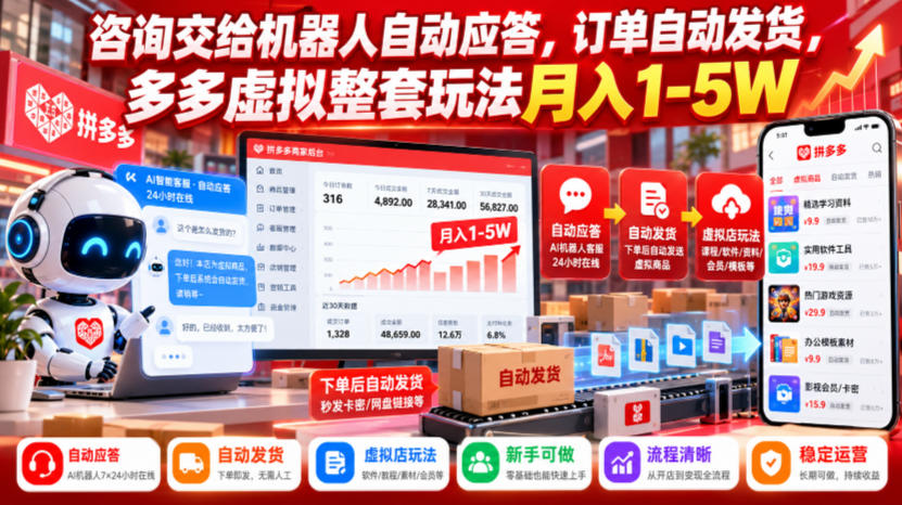 咨询交给机器人自动应答，订单自动发货，多多虚拟整套玩法月入1-5W【揭秘】-我爱发帖
