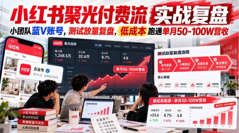 小红书聚光付费流实战复盘|小团队蓝V账号,测试放量复盘,低成本跑通单月50‑100W营收【文档】-我爱发帖