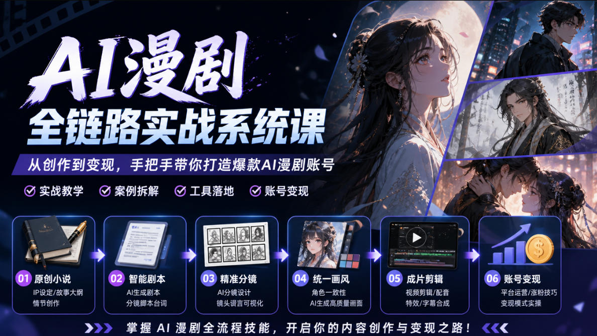 AI漫剧全链路实战系统课｜原创小说、智能剧本、精准分镜、统一画风、成片剪辑、账号变现实操教学(更新1018)-我爱发帖