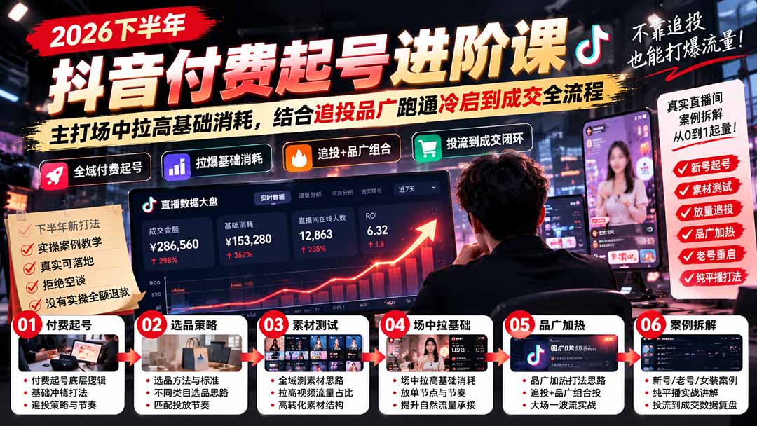 2026下半年抖音付费起号进阶课-更新1019:主打场中拉高基础消耗,结合追投品广跑通冷启到成交全流程-我爱发帖