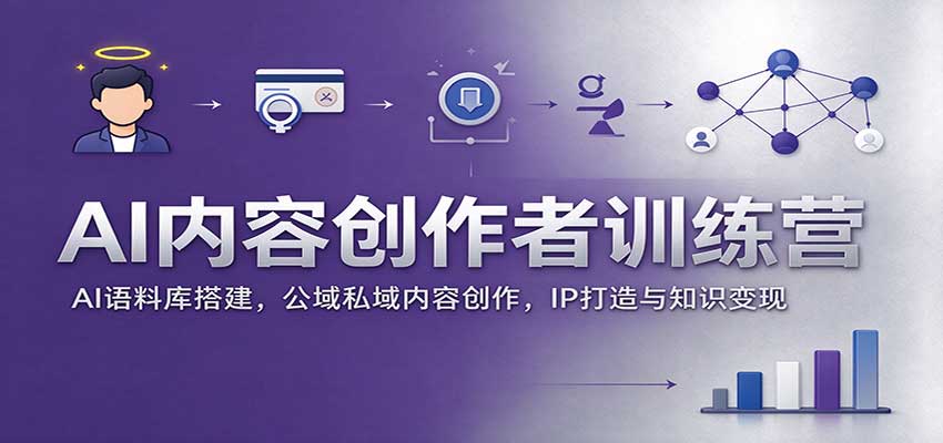 AI内容创作者训练营：AI语料库搭建，公域私域内容创作，IP打造与知识变现-我爱发帖