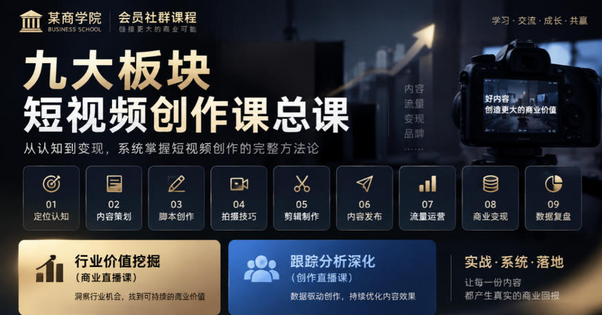某商学院会员社群课程，九大板块短视频创作课总课，行业价值挖掘(商业直播课)，跟踪分析深化(创作直播课)-我爱发帖