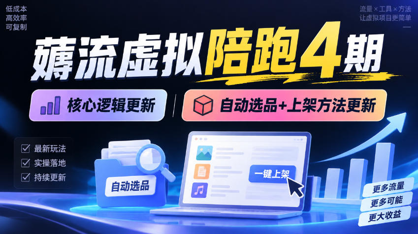薅流虚拟陪跑4期丨核心逻辑更新丨自动选品+上架方法更新(10月25更新插件玩法和低价玩法)-小艾项目网