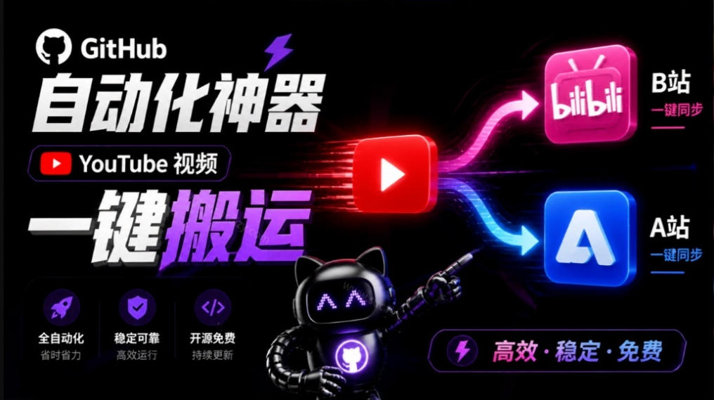 Github上闷声搞事的自动化神器，YouTube视频全流程搬到B站和A站，像发朋友圈一样简单Y2A-Auto-我爱发帖