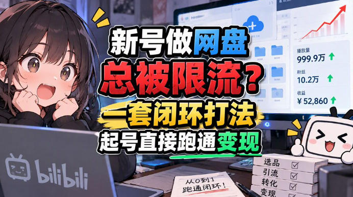 网盘拉新SOP：小白前期宝典，每一步都有明确动作，几千测试出来的打法，全程不限流-我爱发帖