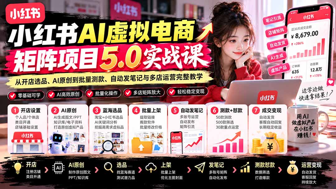 小红书AI虚拟电商矩阵5.0实战课：从开店选品、AI原创到批量测款、自动发笔记与多店运营完整教学汇通分享-分享轻创项目-网络创业-项目实操-兼职-网赚-副业-抖音-快手-小红书-闲鱼-视频号-直播-短视频-中视频-带货-短剧-游戏搬砖-引流等教程课程分享汇通分享