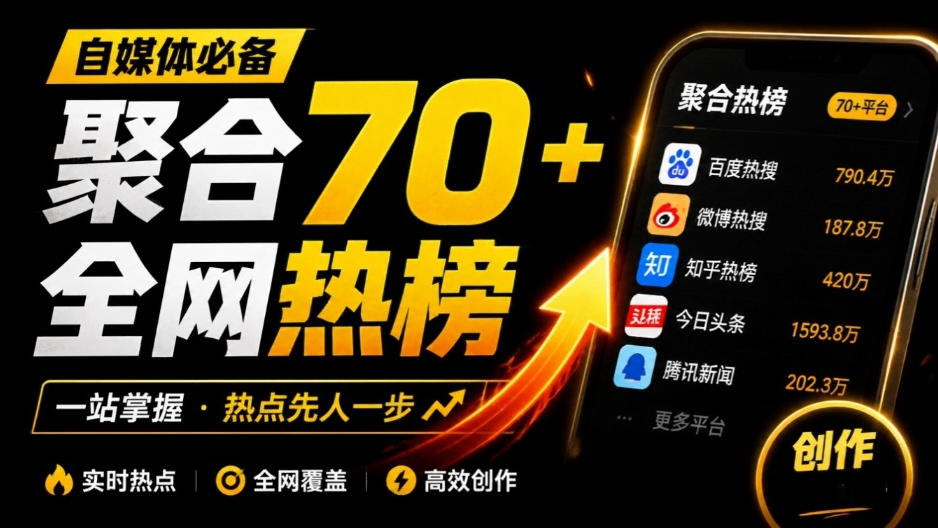 群友做了个非常不错的热点汇总工具!自媒体达人必备,聚合70+热榜信息,简约美观rebang-helper汇通分享-分享轻创项目-网络创业-项目实操-兼职-网赚-副业-抖音-快手-小红书-闲鱼-视频号-直播-短视频-中视频-带货-短剧-游戏搬砖-引流等教程课程分享汇通分享